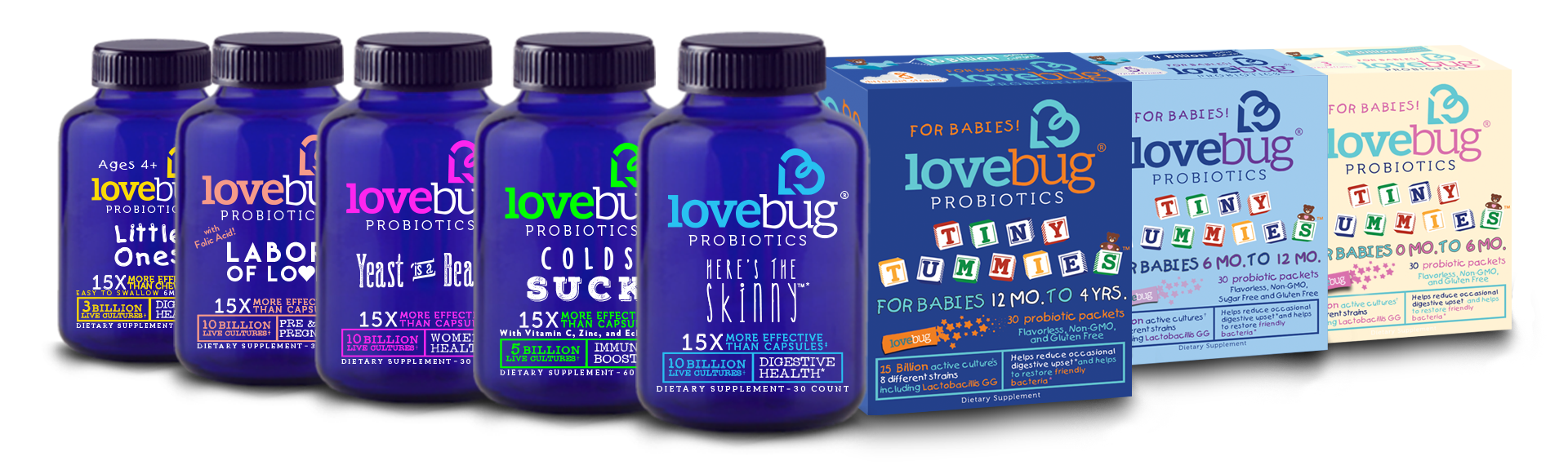 LoveBug Product Family